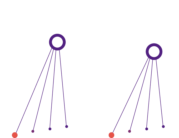 84 51 Retail Data Science Insights And Media